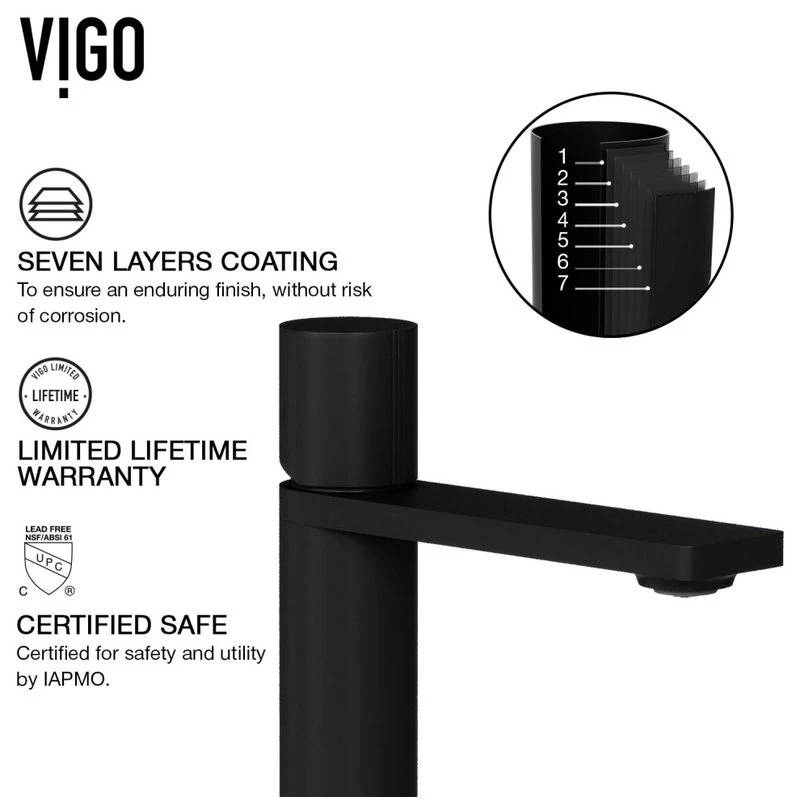 VIGO Halsey Single Hole Bathroom Faucet, Matte Black 9 VIGO Halsey Single Hole Bathroom Faucet, Matte Black - Image 9
