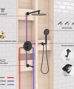 Kibi USA Circular Pressure 3-Function Shower System, Rough-In Valve, Matte Black 19 Kibi USA Circular Pressure 3-Function Shower System, Rough-In Valve, Matte Black -Moen-shop 1a31e3da03375b2a 5029 w800 h800 b0 p0