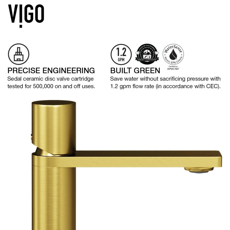 VIGO Gotham Single-Handle Single Hole Bathroom Vessel Sink Faucet 10 VIGO Gotham Single-Handle Single Hole Bathroom Vessel Sink Faucet - Image 10
