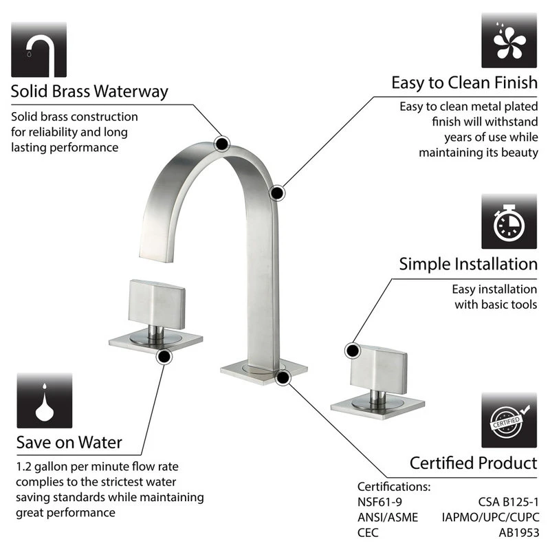 Luxier WSP05-T 2-Handle Widespread Bathroom Faucet With Drain, Brushed Nickel 9 Luxier WSP05-T 2-Handle Widespread Bathroom Faucet With Drain, Brushed Nickel - Image 9