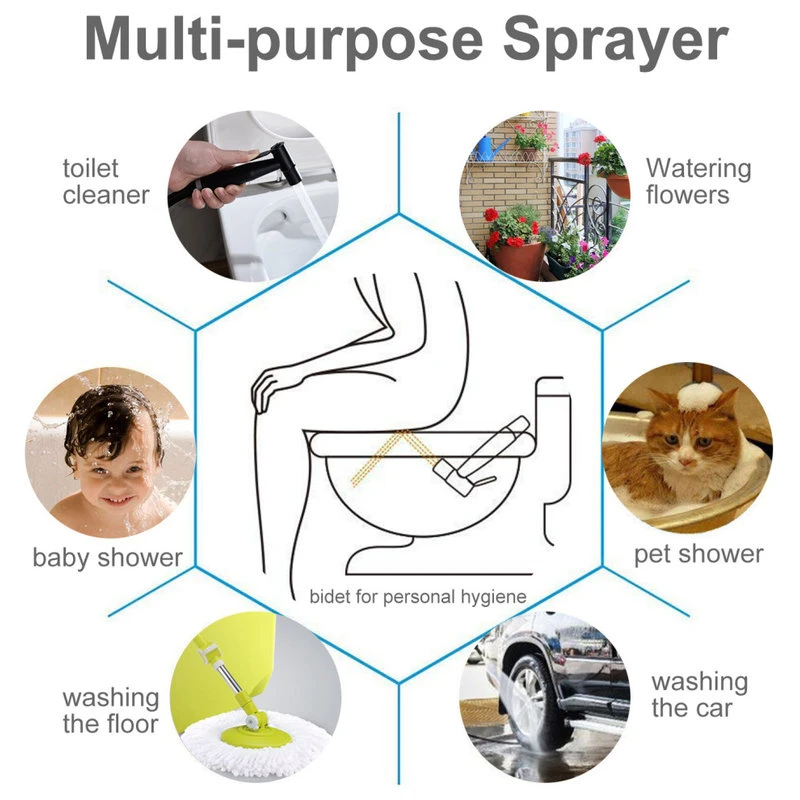 Wellfor Group LLC Wellfor Handheld Bidet Sprayer Attachment For Toilet, Matte Black 7 Wellfor Group LLC Wellfor Handheld Bidet Sprayer Attachment For Toilet, Matte Black - Image 7