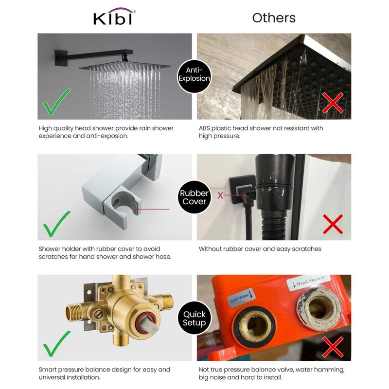 Kibi USA Cube Pressure 3-Function Shower System, Rough-In Valve, Brushed Gold 14 Kibi USA Cube Pressure 3-Function Shower System, Rough-In Valve, Brushed Gold - Image 14